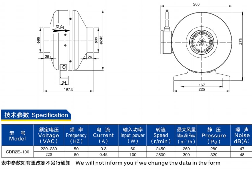 产品特征