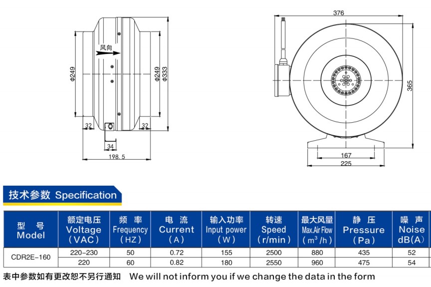 產品（pǐn）特征