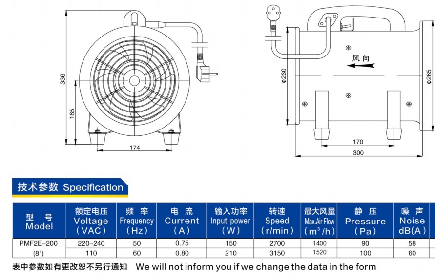 产品（pǐn）特征